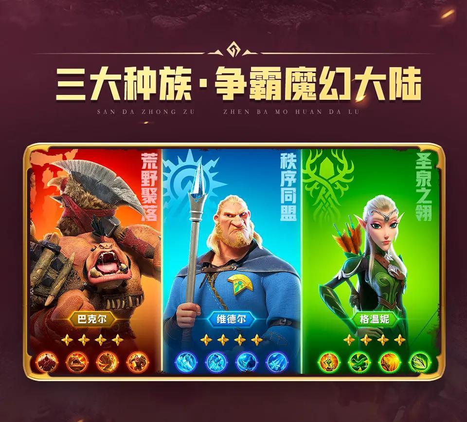 三大陣營示意圖