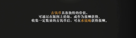 古錢幣示意圖