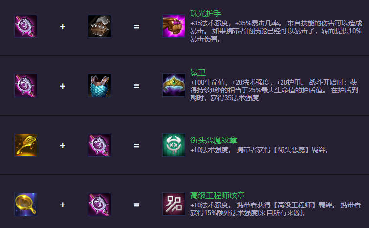 云頂之弈S14.5裝備合成圖：新裝備上陣，舊裝備下架