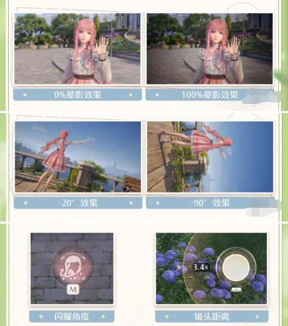 攝影參數