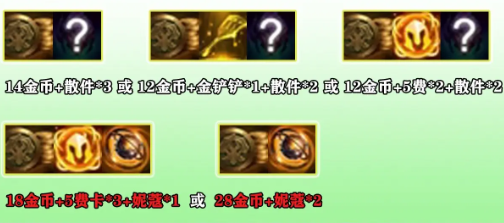 云頂之弈福星連敗獎勵有哪些?詳細獎勵介紹