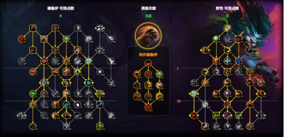 利爪德魯伊AOE加點示意圖