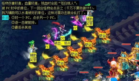戰(zhàn)斗場(chǎng)景示意圖