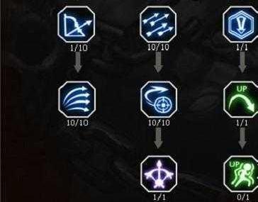 龍之谷世界箭神選什么武器?選擇推薦