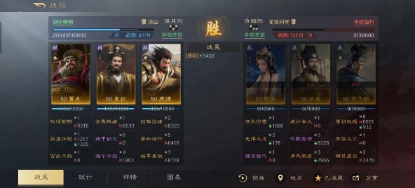 陣容示意圖