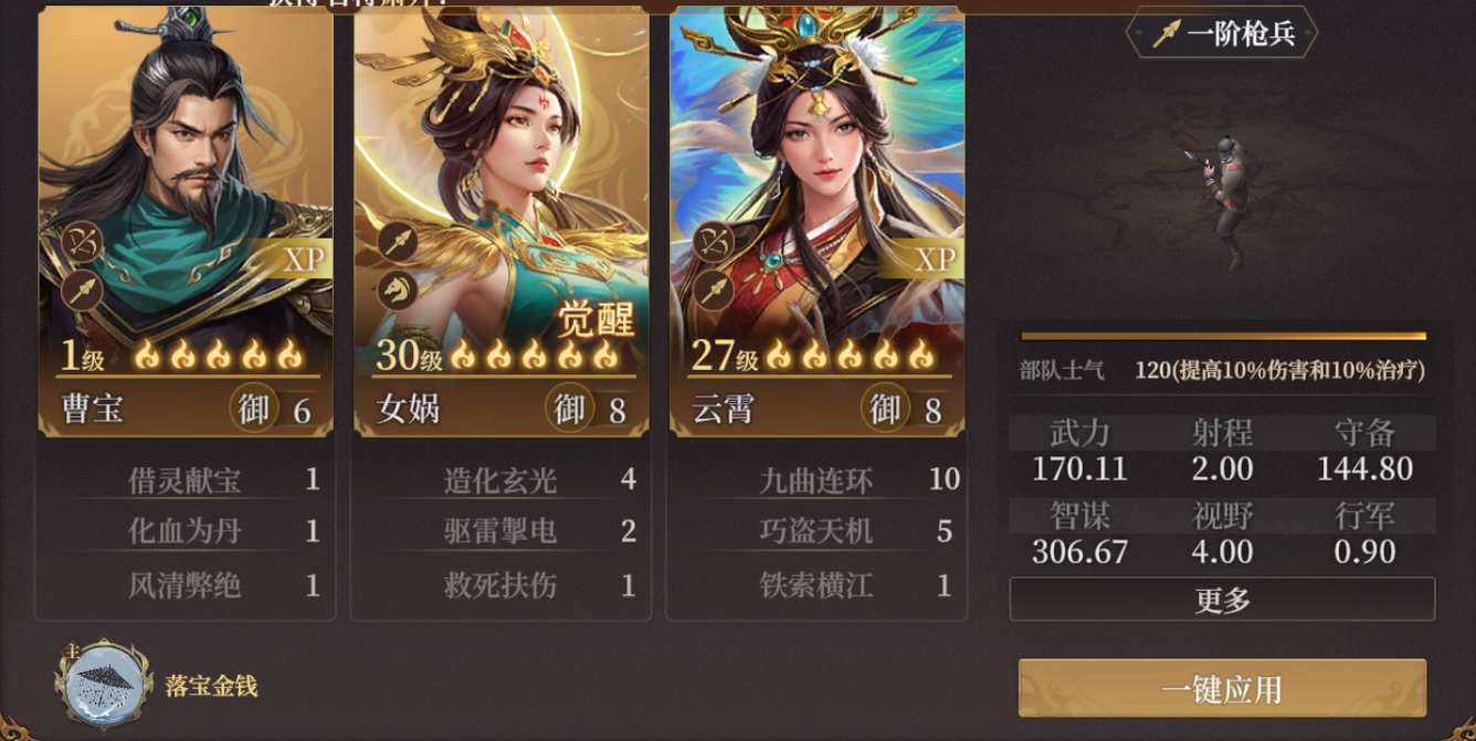 陣容搭配示意圖