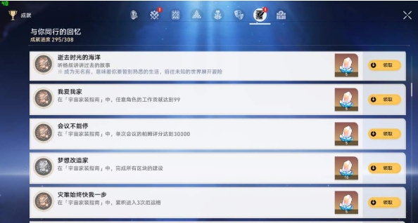 活動成就相關圖片