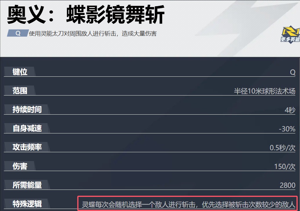 【漫威爭鋒】靈蝶連招技巧：隱身秒殺C位核心操作解析-景澄手游網