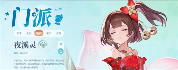 地府加點示意圖