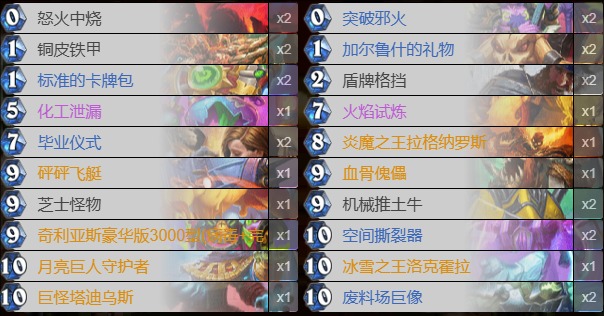 招募戰卡組示意圖