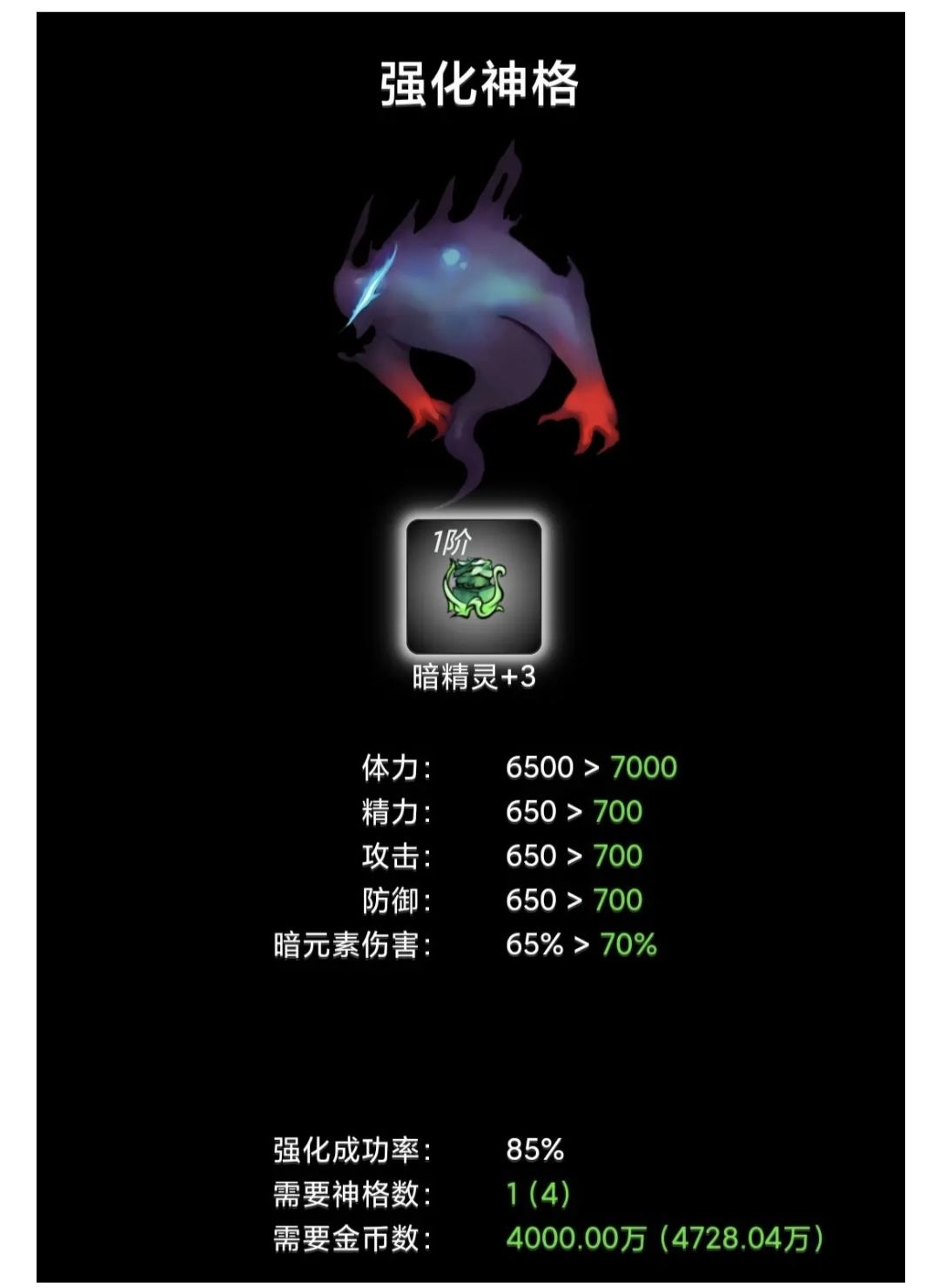 神格強化預覽圖