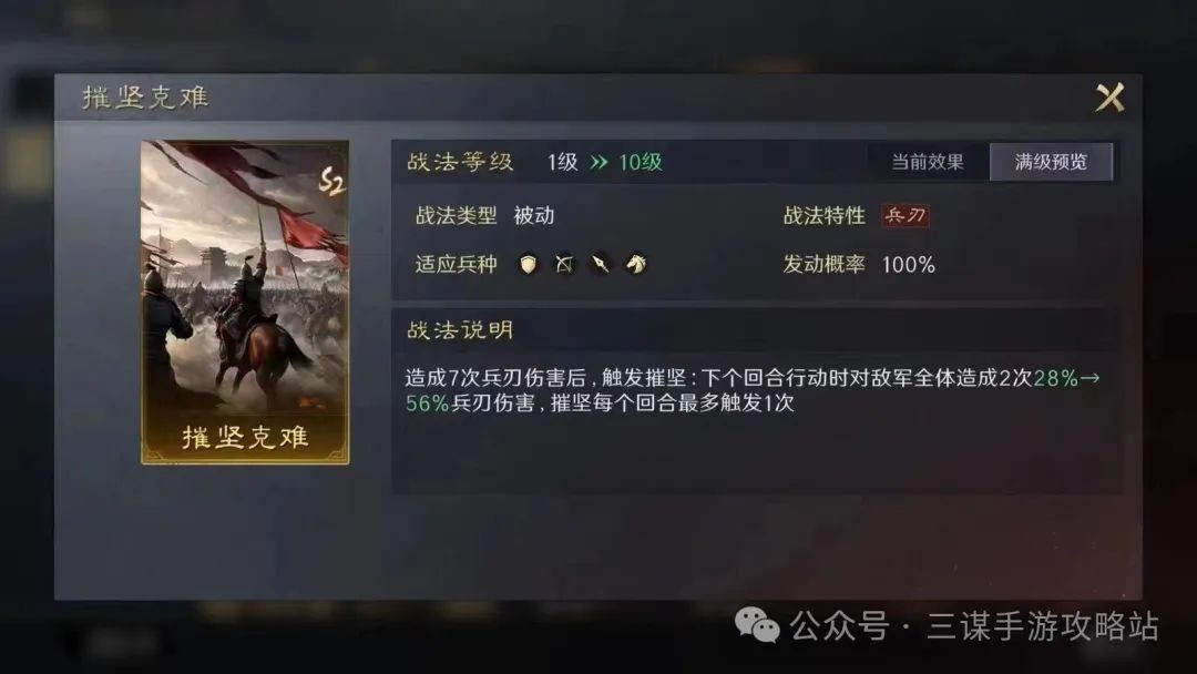 袁紹戰法調整