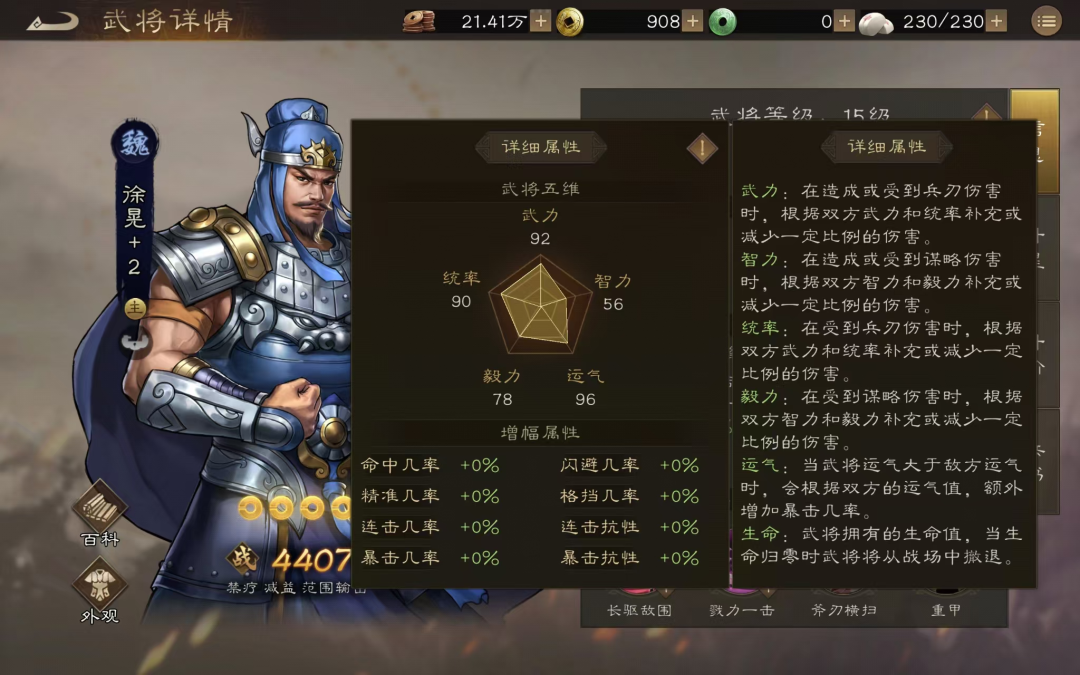 屬性組合示意圖