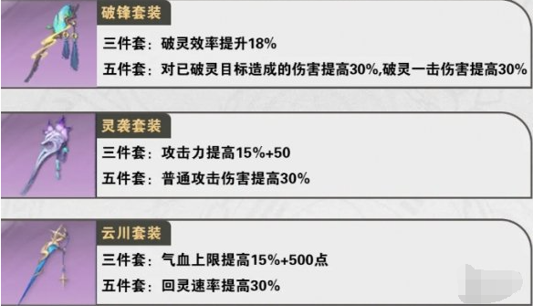 仙劍世界白藏怎么玩?玩法攻略教學(xué)