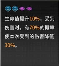 晴空之下維茲角色及裝備推薦-景澄手游網