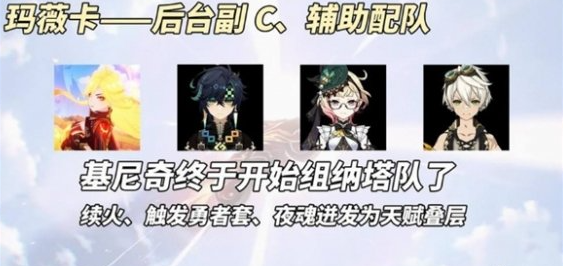 基尼奇陣容