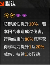 《晴空之下》希爾德角色及裝備推薦-景澄手游網(wǎng)