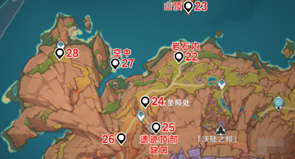 原神5.5版本火神瞳全收集攻略:安饒之野等新區域詳細解析與技巧分享