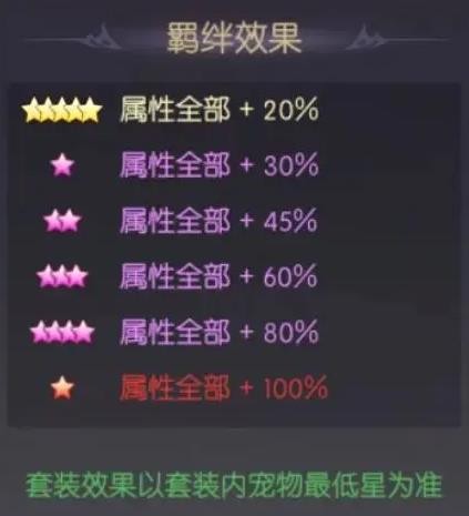 榮耀騎士立繪