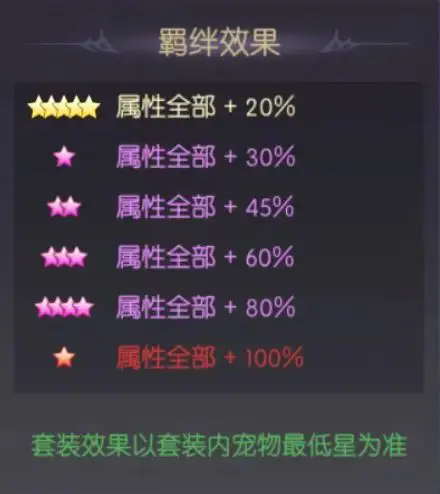 小惡魔立繪