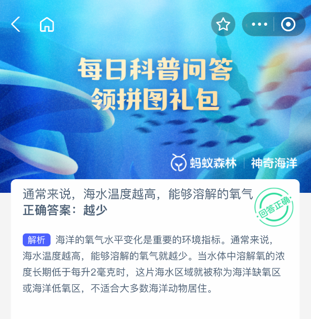 溶解氧與溫度關系示意圖