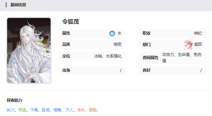 如鳶令狐茂技能怎么樣?詳細介紹