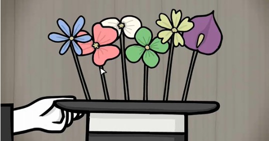 排序過程示意圖