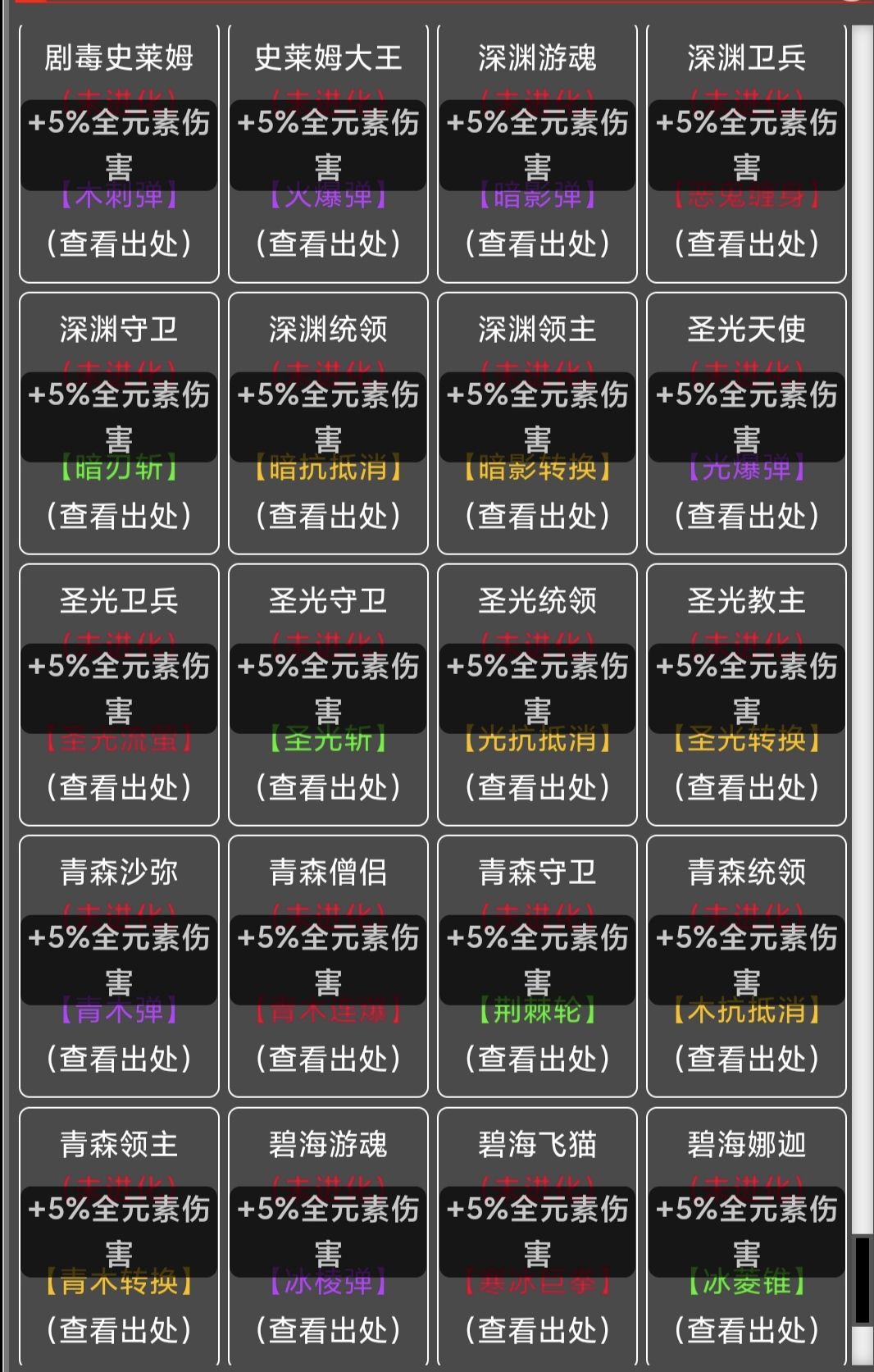 全元素卡片系統(tǒng)