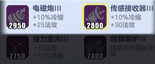 出裝示意圖2