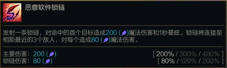 金鏟鏟之戰(zhàn)S14賽季:揭秘三費卡中的強度王者,布隆、費德提克等英雄詳解!
