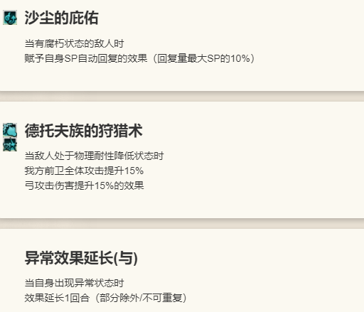 被動(dòng)技能示意圖