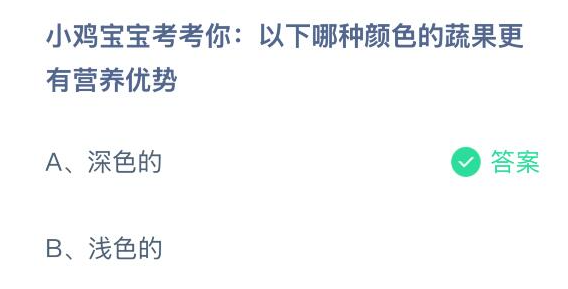 題目示意圖