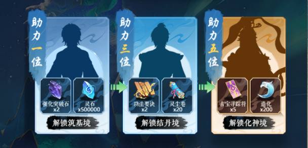 邀請(qǐng)好友
