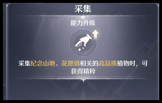 時尚煥新