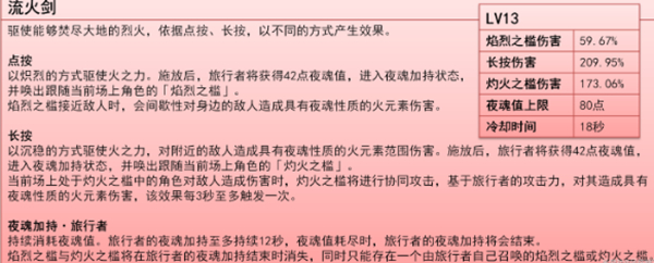 流火劍