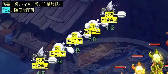 副本流程圖