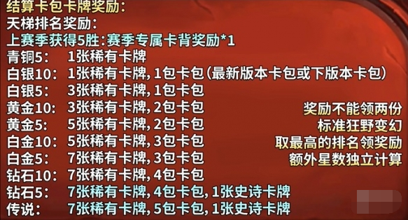 爐石傳說(shuō)段位結(jié)算星數(shù)怎么計(jì)算?規(guī)則介紹