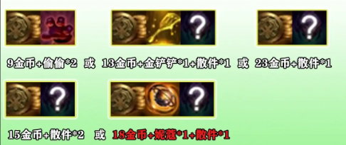 云頂之弈福星連敗獎勵有哪些?詳細獎勵介紹