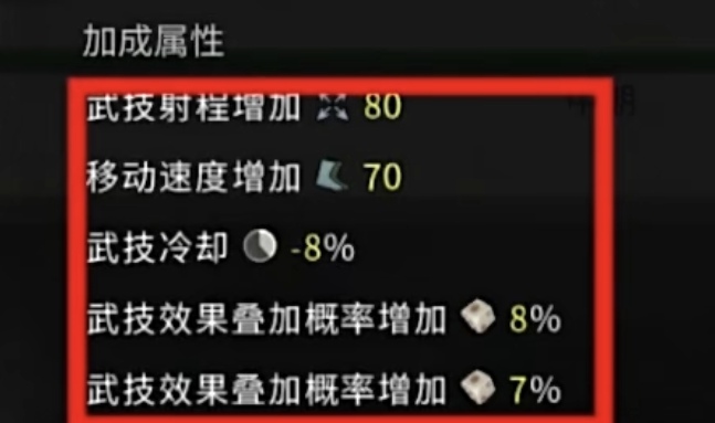 鬼谷八荒拳修攻略:羽化后玩法及功法搭配