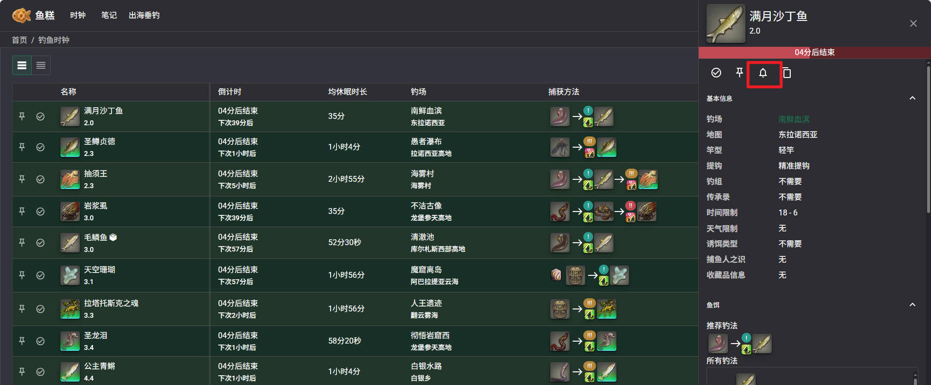 提醒按鈕