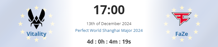Faze隊分析
