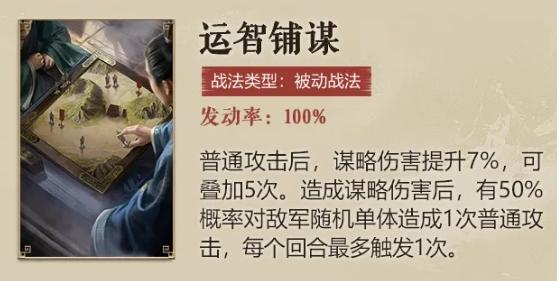 運智鋪謀示意圖