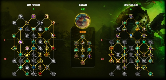 大秘境影蹤派加點示意圖
