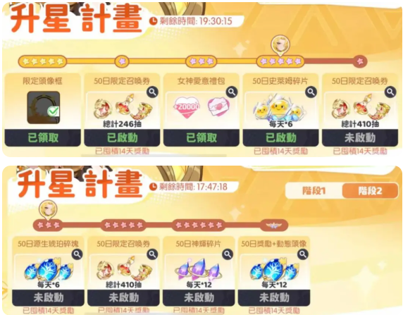 神話券說明