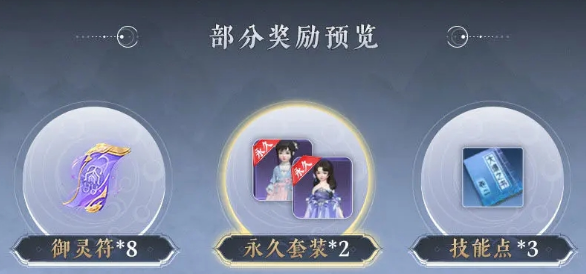 七日試煉