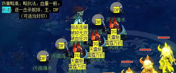 黑潮暗影示意圖