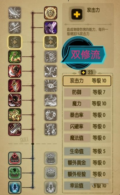 雙修流怎么玩《貪婪洞窟》?屬性堆疊指南