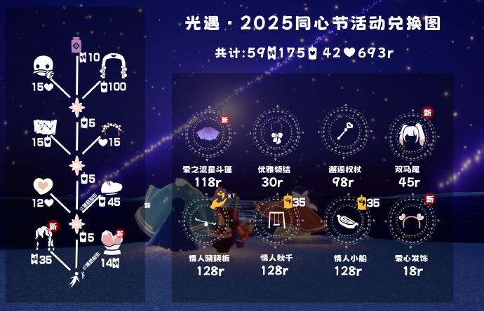光遇2月19日任務怎么做?蠟燭位置在哪