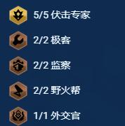 金鏟鏟之戰煉丹陣容如何搭,搭配