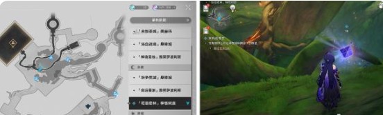 調查追憶殘像示意圖